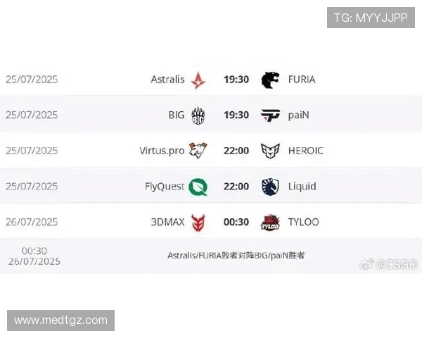 CSGO团队协作排名新突破IG战队表现令人瞩目创新高 CSGO团队协作排名新突破IG战队表现令人瞩目创新高