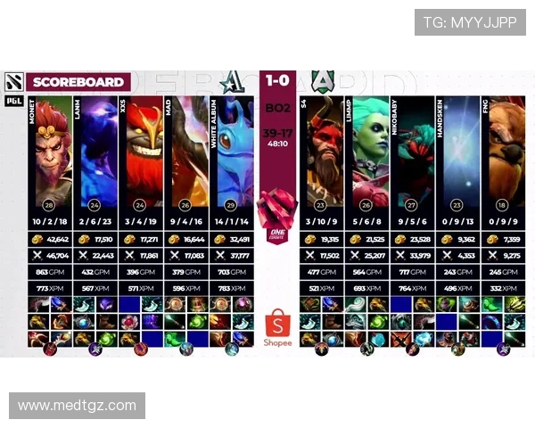 DOTA2热议JDG战队实力之争引发玩家热烈讨论与关注 DOTA2热议JDG战队实力之争引发玩家热烈讨论与关注