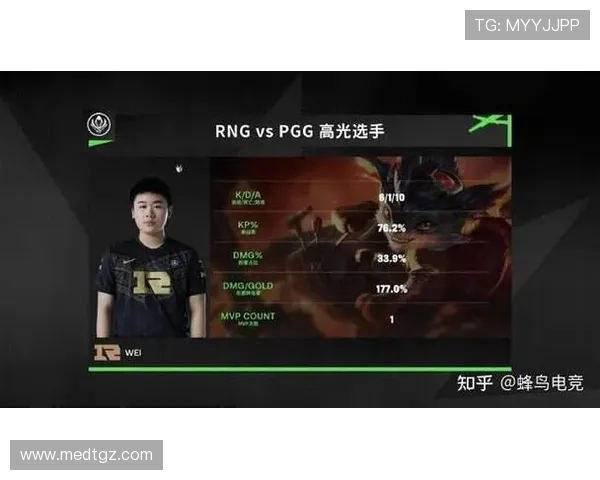 RNG在冠军杯中的灵活战术展现与团队协作的完美结合分析