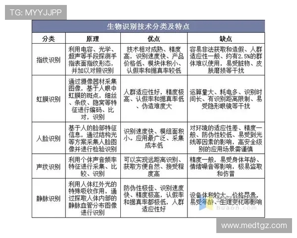 上海飞盘队技术分析与表现评估探讨及未来发展方向研究 上海飞盘队技术分析与表现评估探讨及未来发展方向研究