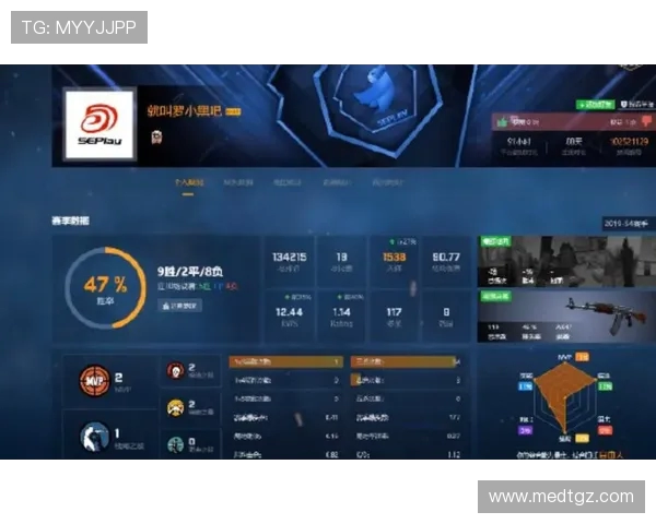 最新CSGO战队节奏排行榜揭晓IG战队稳居第一名