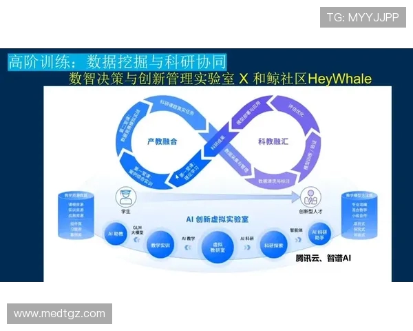 重磅专题：探索BLG在运营革新中的新策略与实践路径