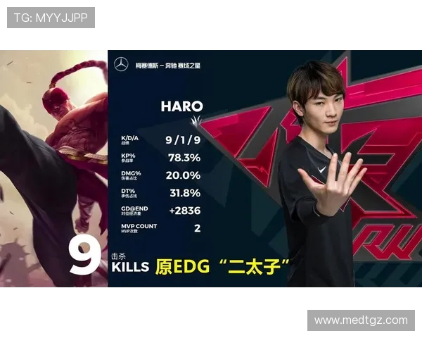 英雄联盟个人能力排行榜揭晓FPX战队荣登第七名引发热议