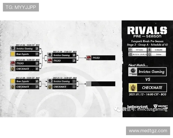 CSGO战术解析：深入探讨IG战队的包夹策略与执行技巧