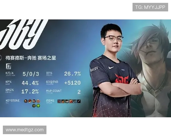 JDG战队崛起之路：从默默无闻到精英赛的辉煌历程