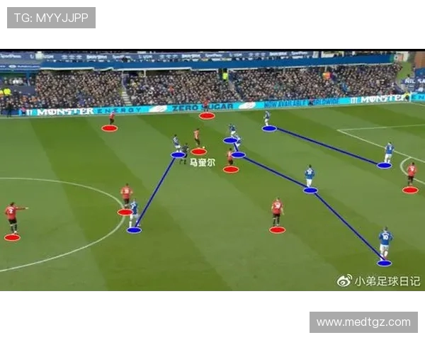 北京足球队边路渗透战术革新探索与实践分析